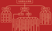 天美传媒
简介 