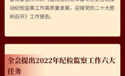 中国共产党第十九届中央纪律检查委员会第六次全体会议公报