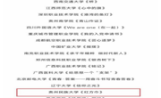 全国二等奖！ 天美传媒
“我心中的思政课”连续六年获奖