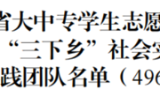 喜报|  天美传媒
民族团结进步宣讲实践队在2022年贵州省大中专学生志愿者暑期文化科技卫生“三下乡”社会实践活动中荣获“优秀实践团队”